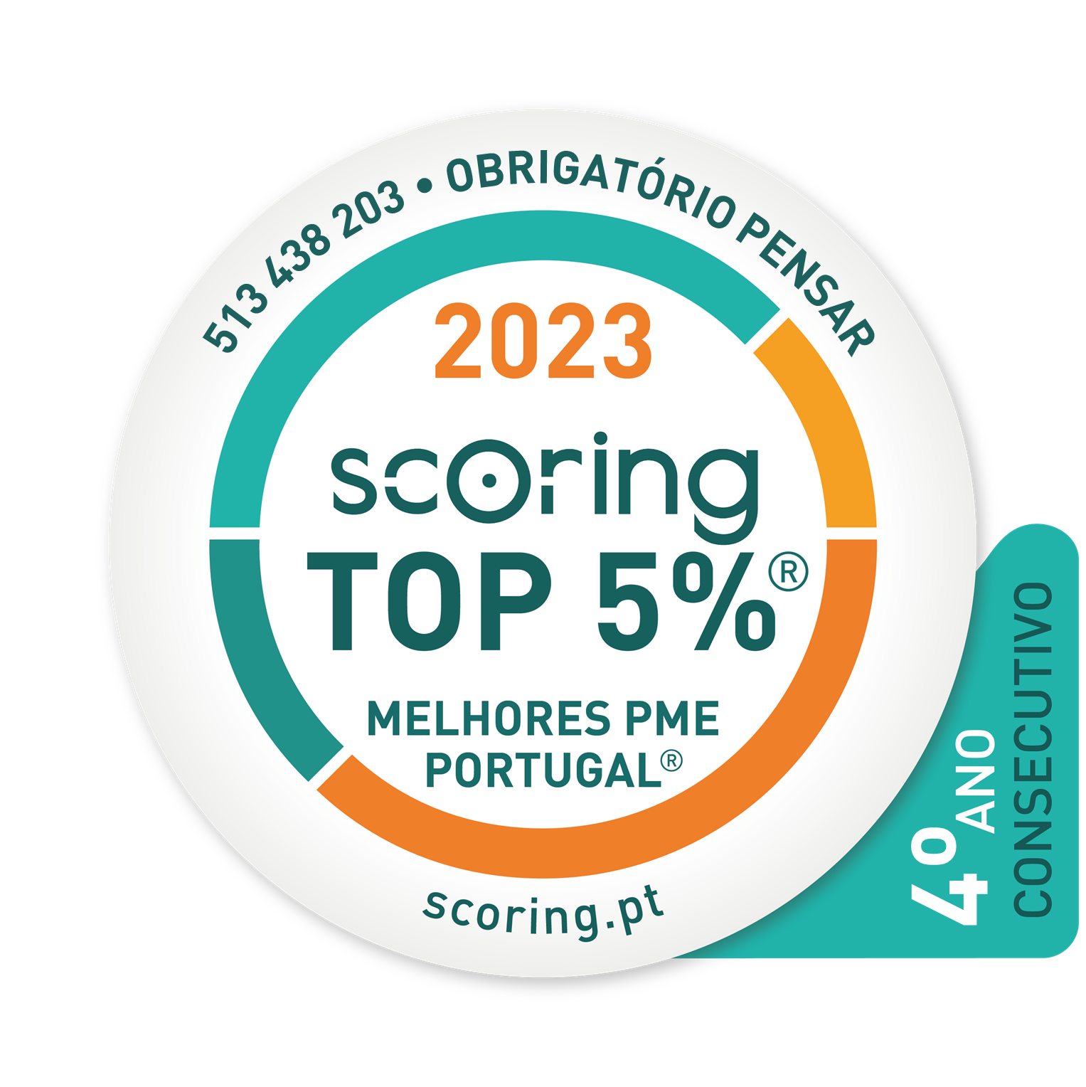 Scoring 2B-On 2023 | 2B-On | BUSINESS & TECHNOLOGY CONSULTING 