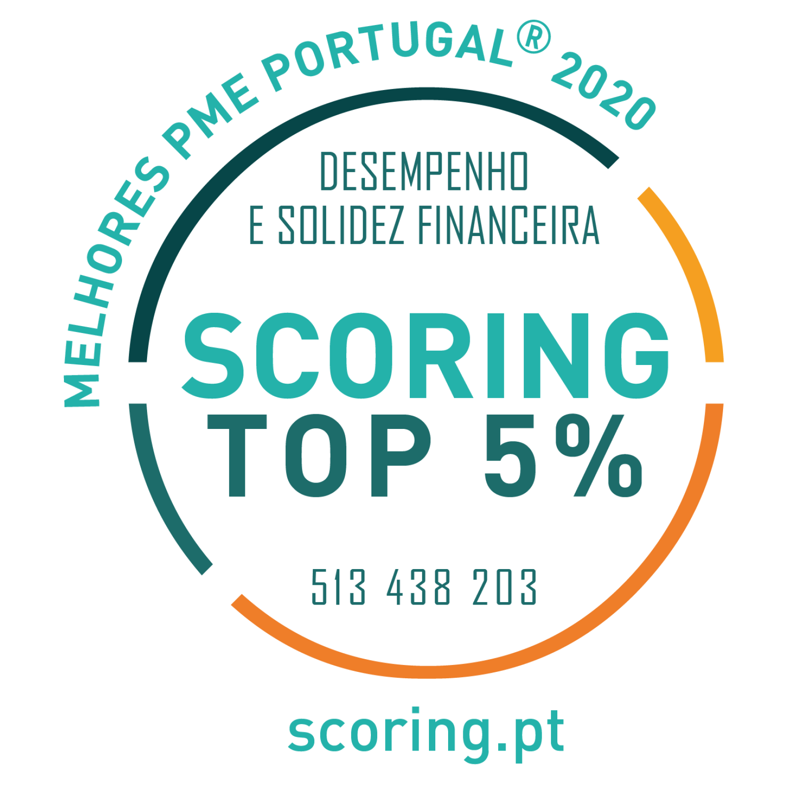 A 2B-On é uma das TOP 5% Melhores PME de Portugal – 2020