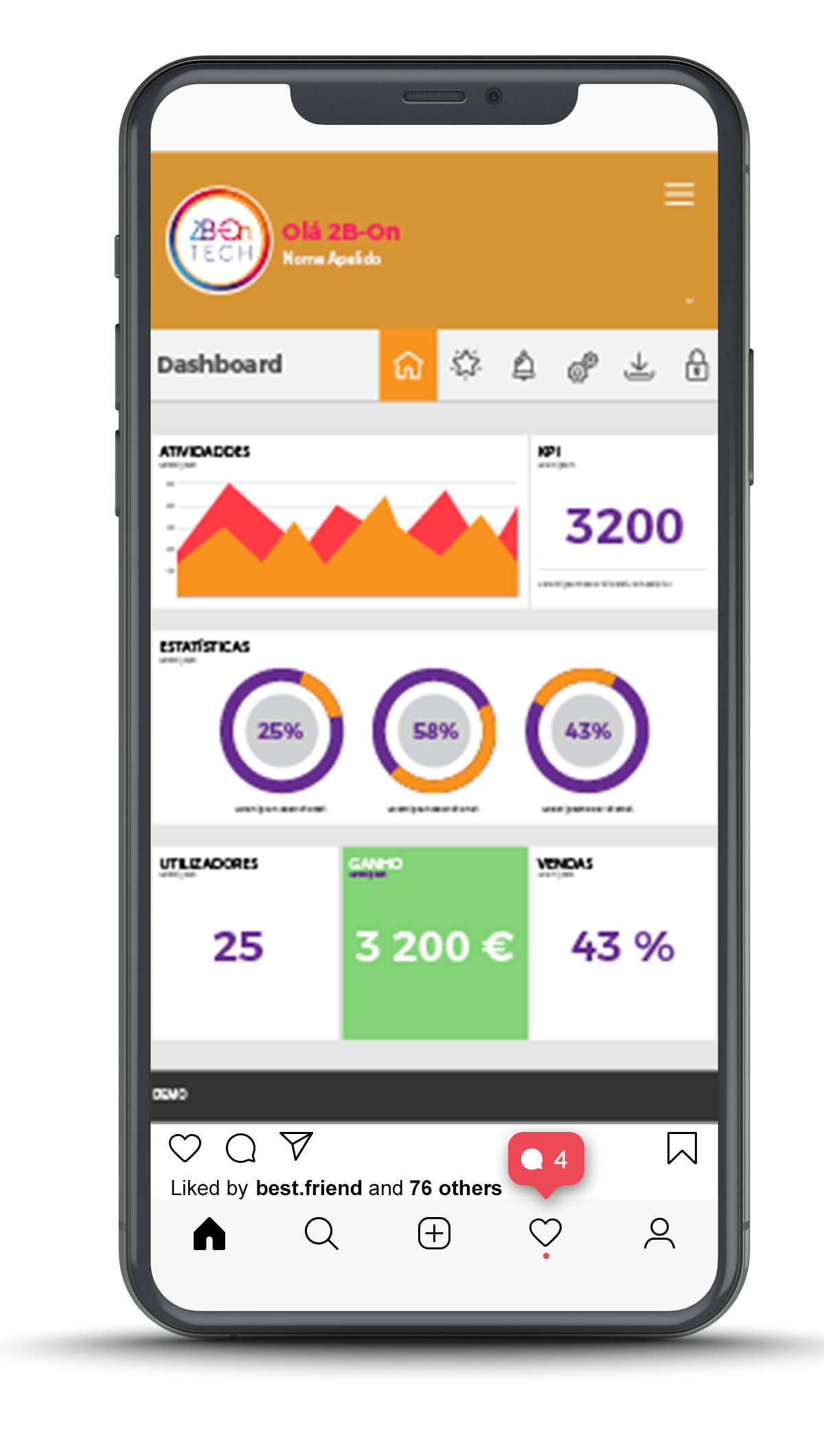2B-On App Dashboard