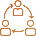 Social copy